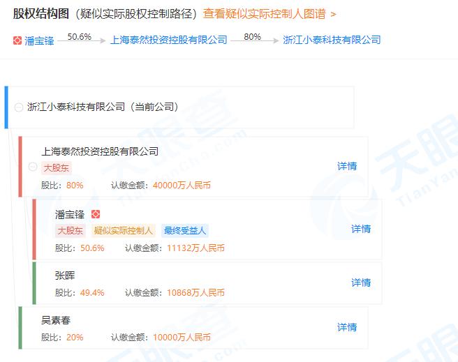 泰然金融已立案最新消息,泰然金融案件最新消息