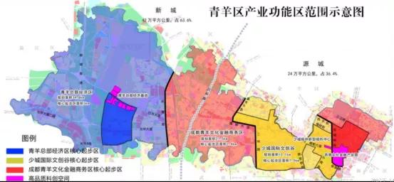 “中优”城西最傲娇的城市副中心——青羊新城，没毛病