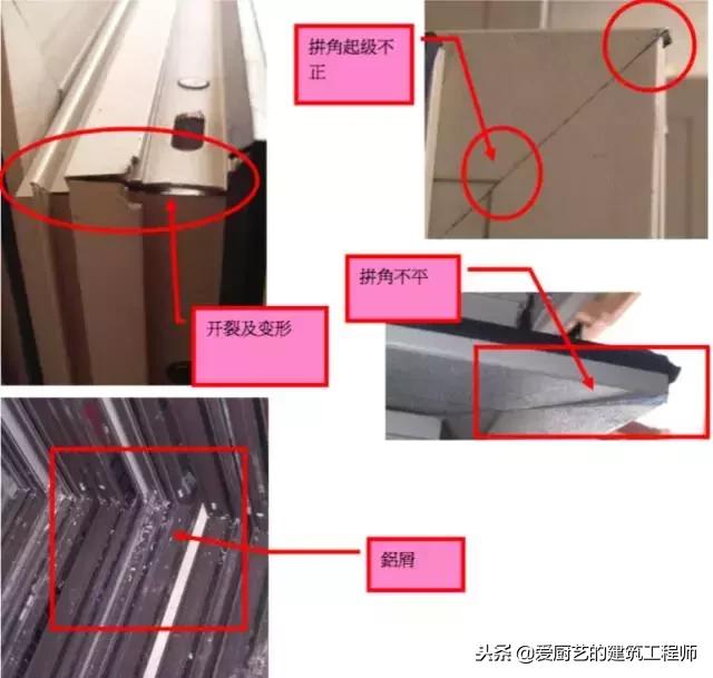 铝合金门窗安装规范要求防脱落,铝合金门窗安装检验批填写范例