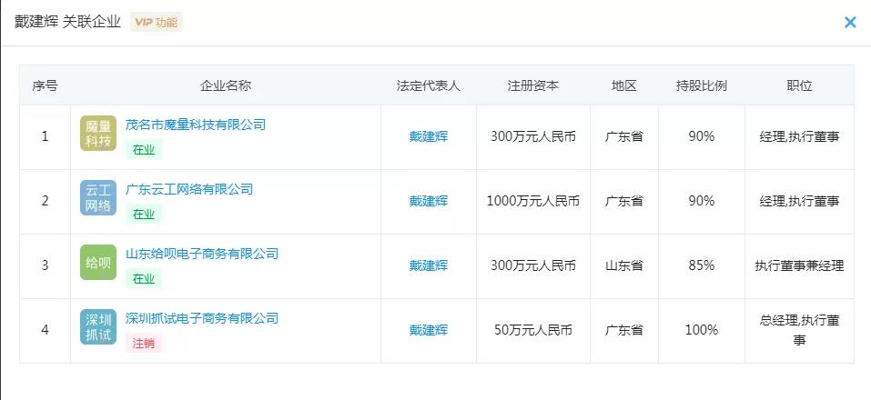 警惕网络刷单骗局已有多人受骗,抓试网跑路