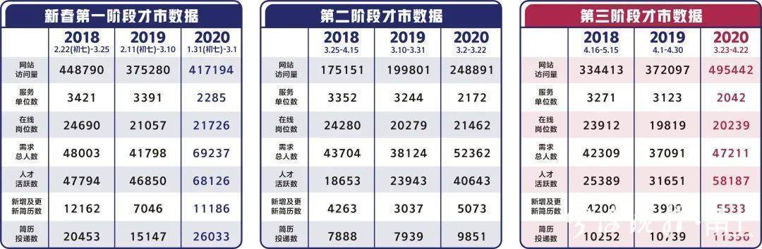 生产制造行业商业运营哪家专业,生产加工企业销售需要什么专业
