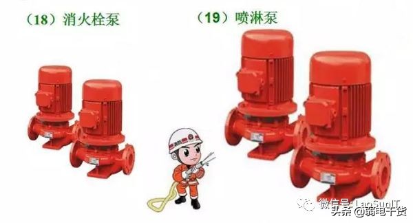 消防电源监控系统都包括什么,机房消防报警系统