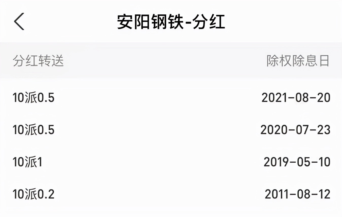 如果2010年买入五万元安阳钢铁股票，一直没卖，现在是多少钱？