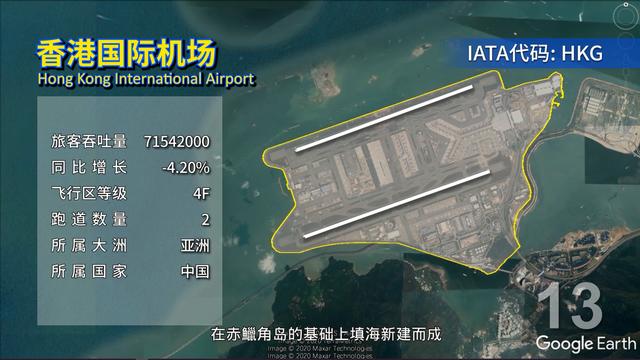 世界最大的卫星机场排名,地球最大的国际机场