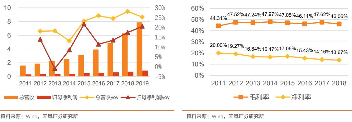 未来十大10倍股,未来十倍冷门股龙头