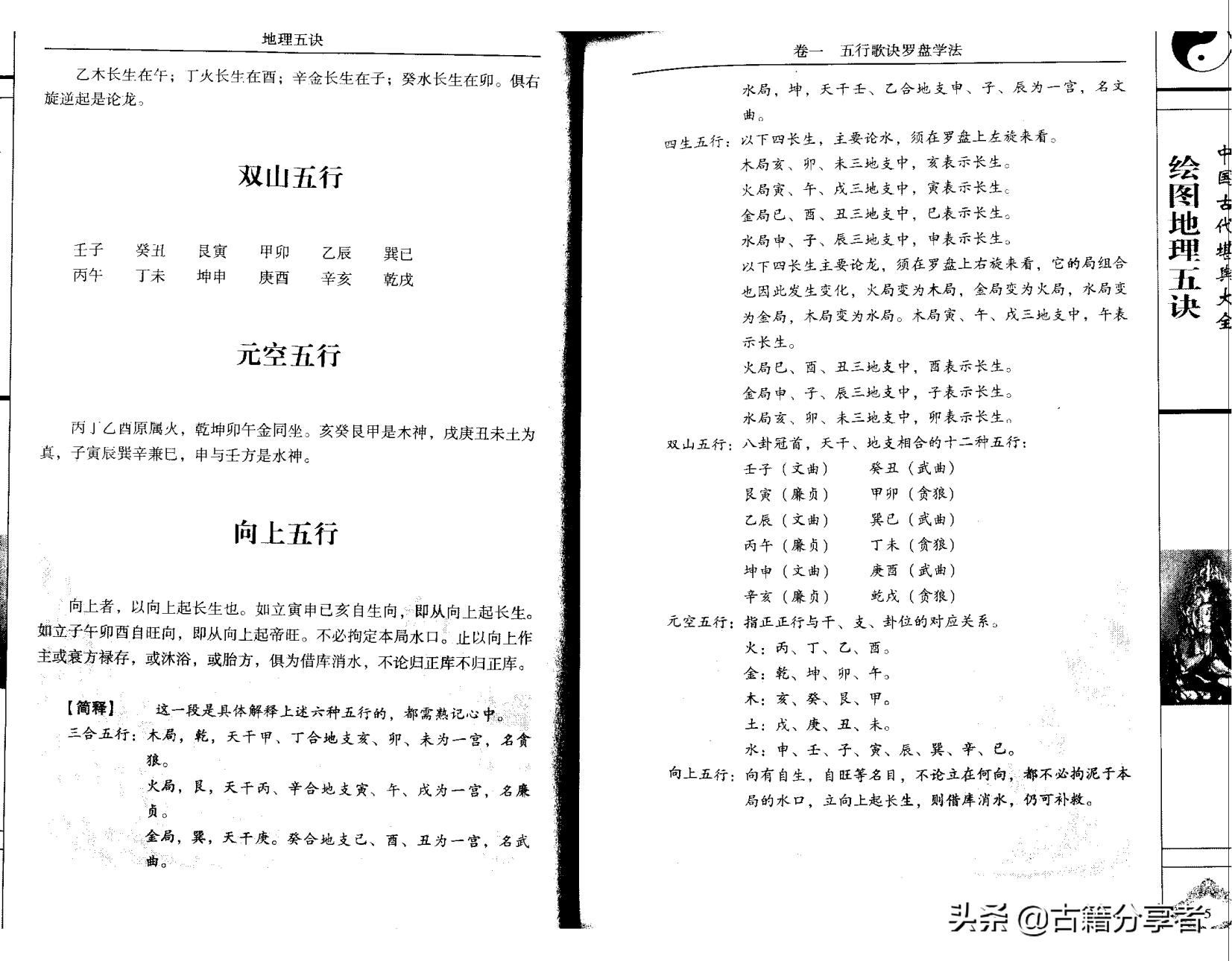 阴宅风水地理五诀图详解,阴阳宅地理风水全集