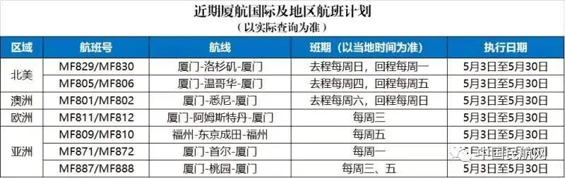 留学生在外注意五点,留学生第一次坐国际航班详细流程