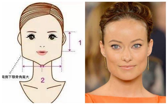方脸怎么变成鹅蛋脸三种方法,如何判断自己是鹅蛋脸还是方脸