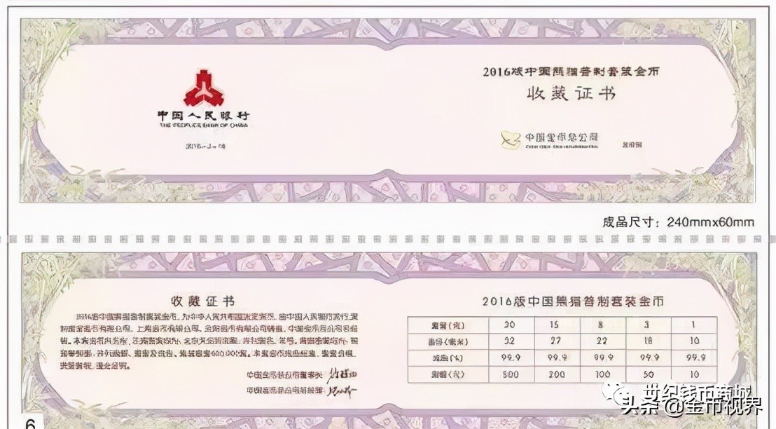 熊猫币的真假怎样鉴别,熊猫币有收藏价值吗