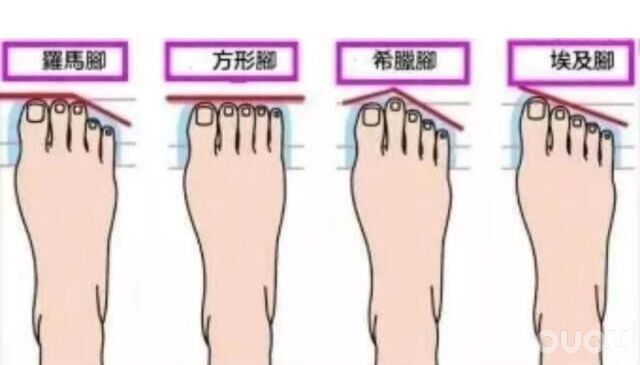 怎样选择适合自己的足球鞋,如何选择适合脚型的足球鞋