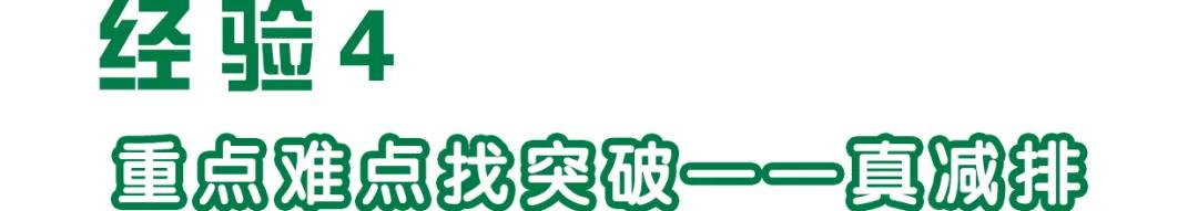 中国环境空气质量报告,2023中国环境质量状况报告