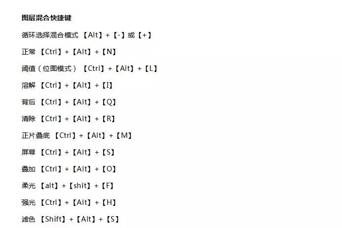 ps快捷键哪里设置,ps前进一步快捷键