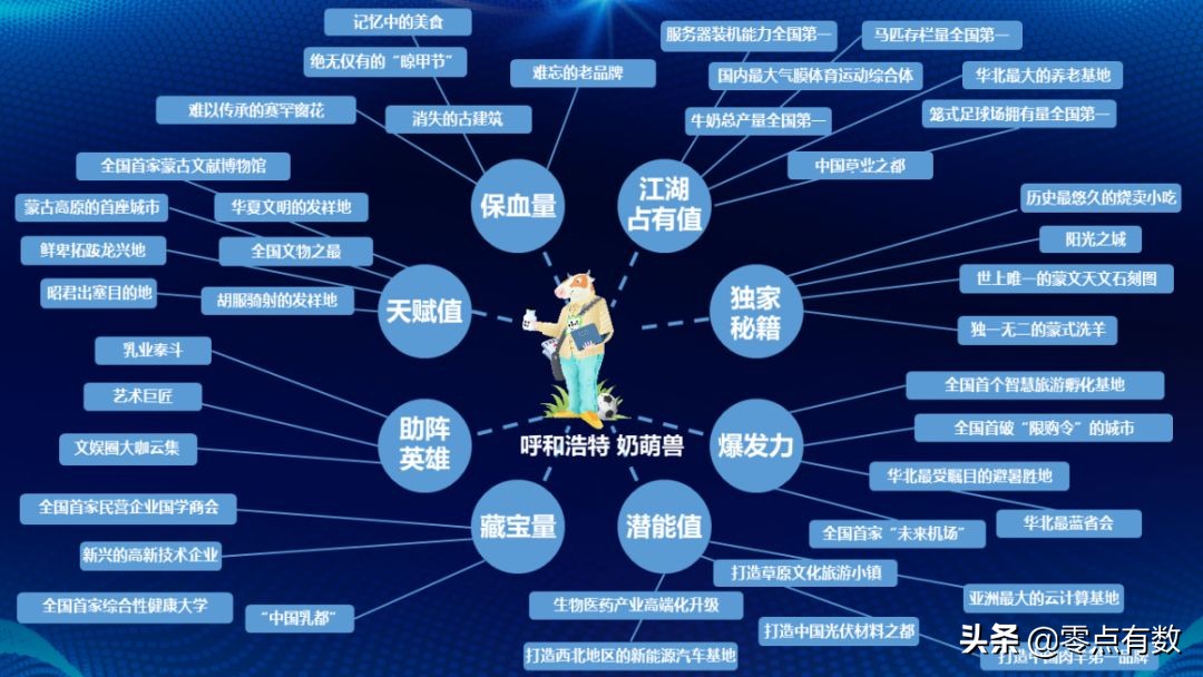 呼和浩特奶萌兽：足球摔跤样样行，体育课代表非它莫属！