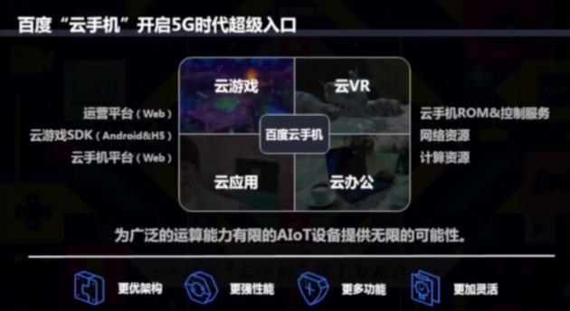 百度智能云发布,百度发布云手机覆盖四大应用场景