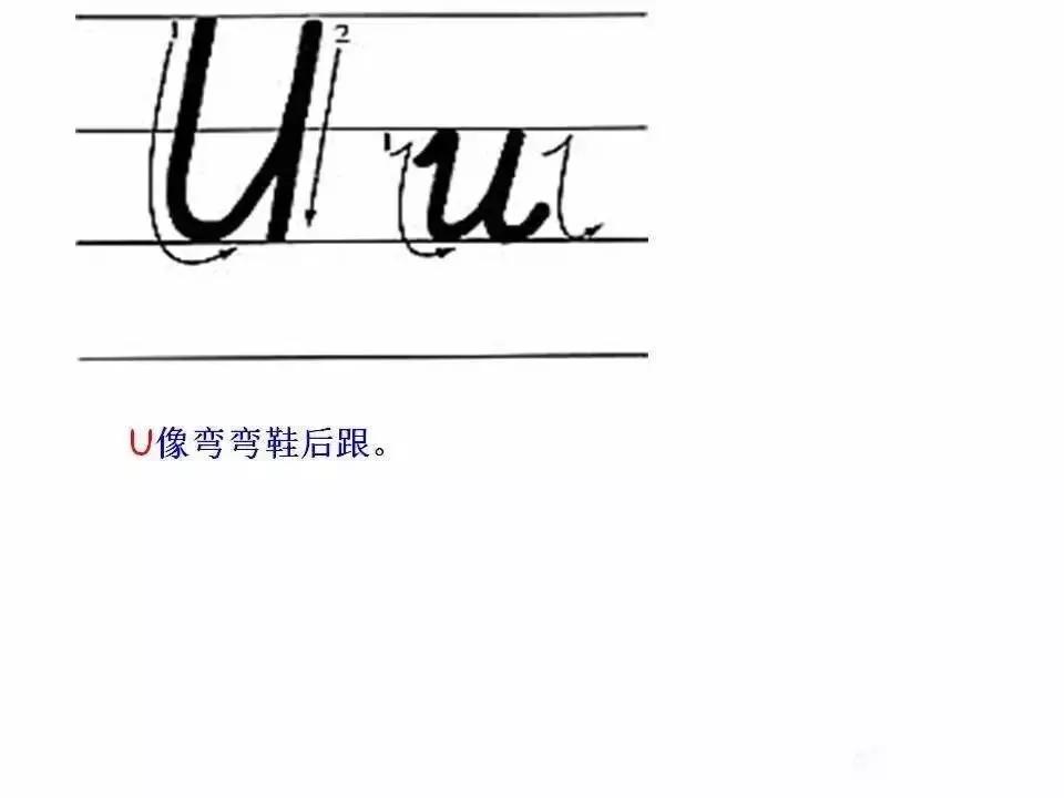 印刷体英文26个字母书写教程,26个字母书写规范让孩子们常练习