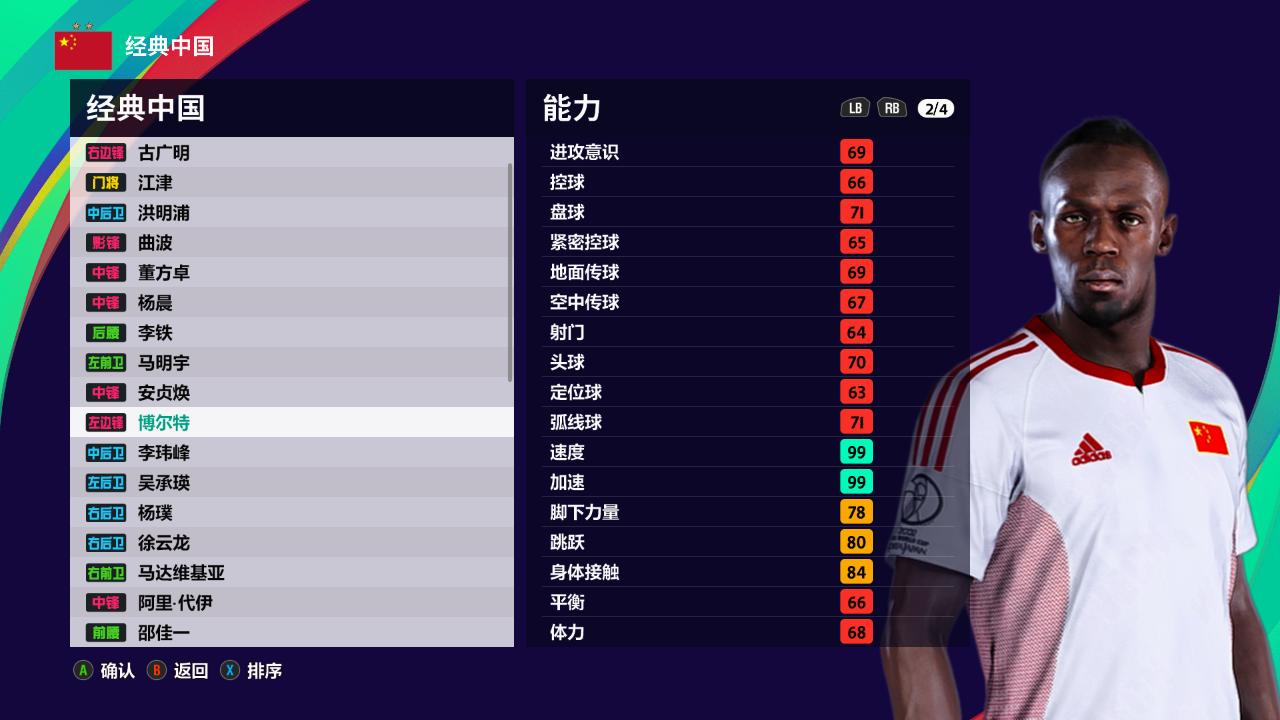 足坛目前退役的名将,足坛退役最晚的人