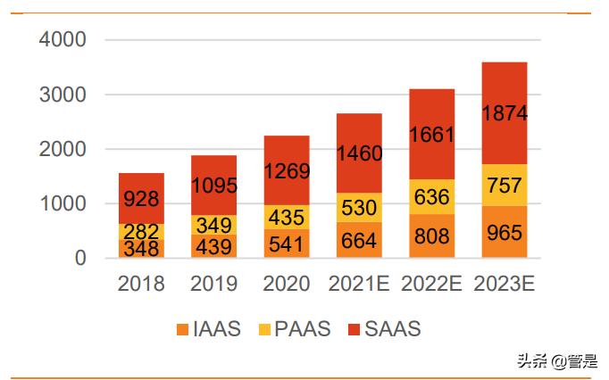 景旺电子pcb供应链,景旺电子走势报告