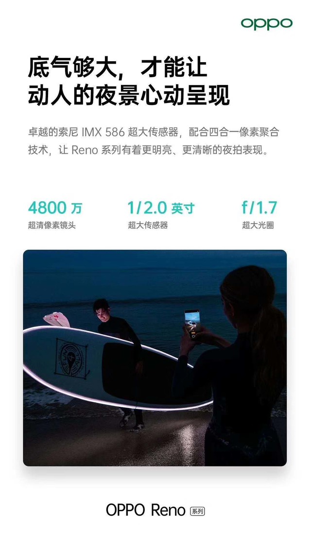 opporeno10倍变焦版拍照功能详解,opporeno十倍变焦版手机对比拍照
