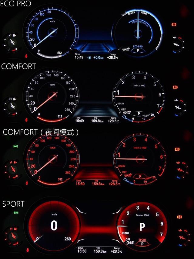 汽车发动机转速1500速度多少正常,汽车时速100发动机转速比以前高