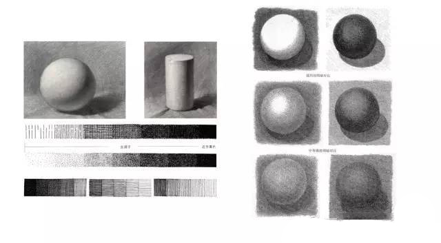 如何学速写钢笔画,学钢笔画视频全集