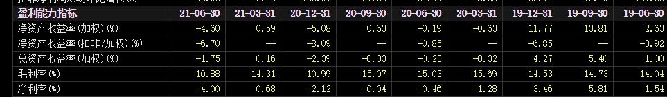 苏宁易购2019利润表分析,苏宁易购2019年利润表