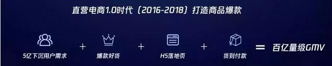 二类电商运营投放广告优化,现在鲁班电商怎么做到不被限流