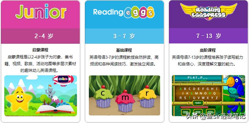 疫情过后开学前鸡娃必看：6家超火在线少儿英语机构犀利点评