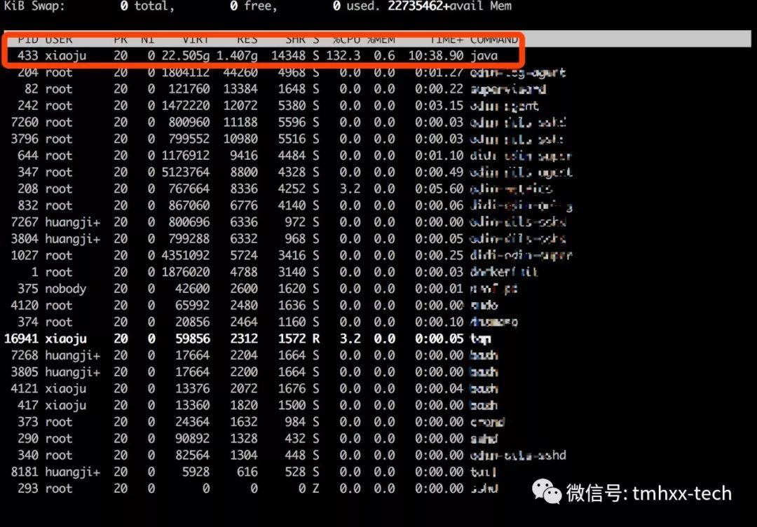 线上问题故障排查全套路,线上问题排查案例