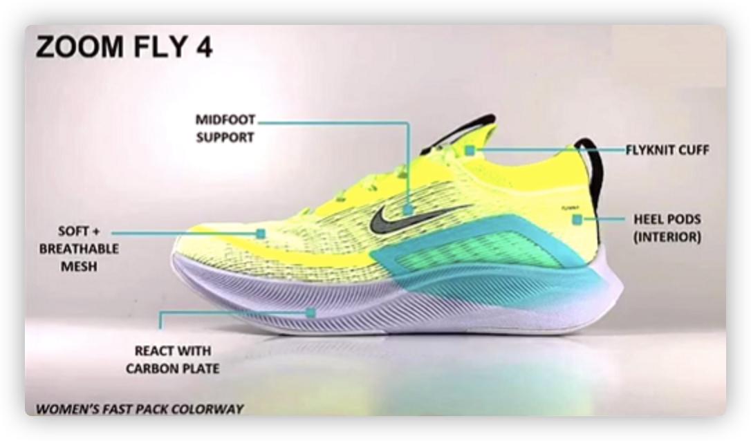 选鞋不求人一文读懂亚瑟士慢跑鞋,索康尼2021跑鞋矩阵