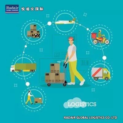 中东地区跨境电商行情,中东跨境电商经验介绍