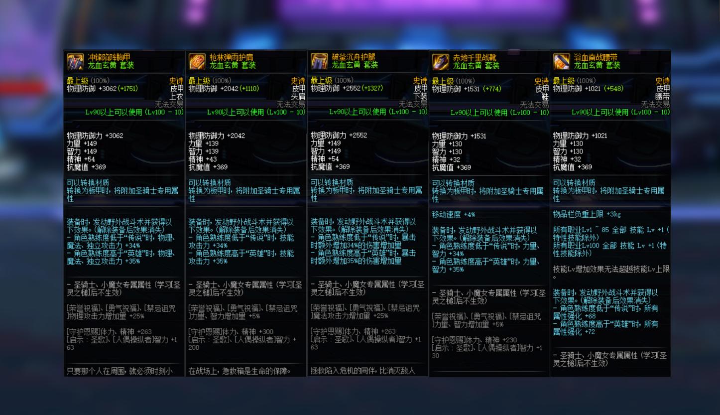 dnf最新鬼泣装备推荐,dnf2024平民鬼泣毕业装备推荐