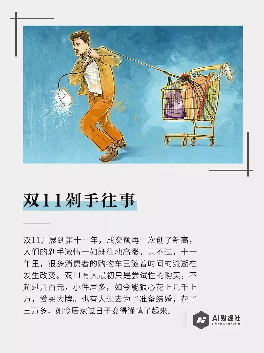 双11成交额突破1000,双11购物交易额