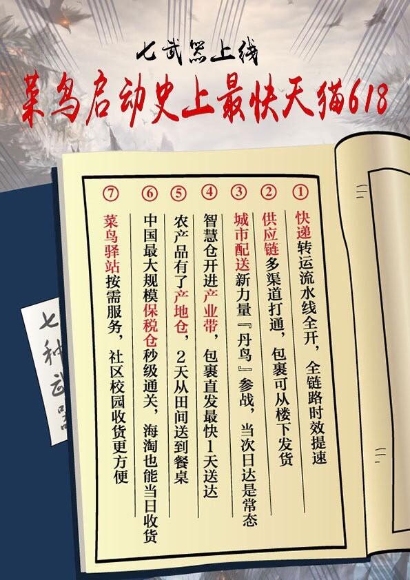 什么神仙速度最快,什么神仙速度比较快