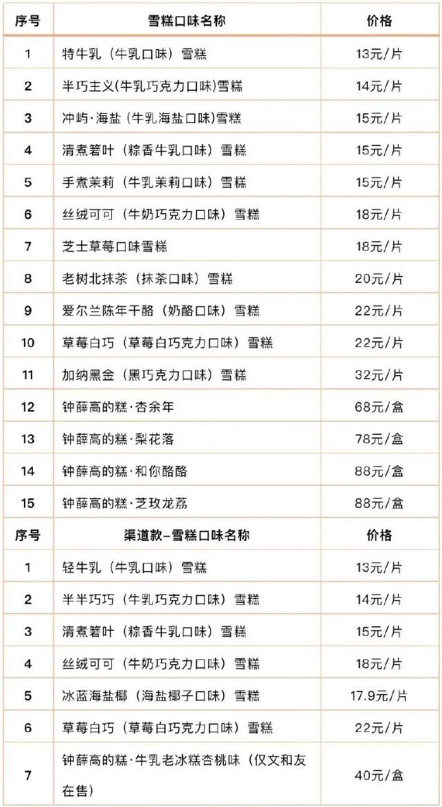 66鍏冧竴涓綉绾㈠啺娣囨穻闆硶,66鍏冧竴鏍圭殑鍥戒骇闆硶