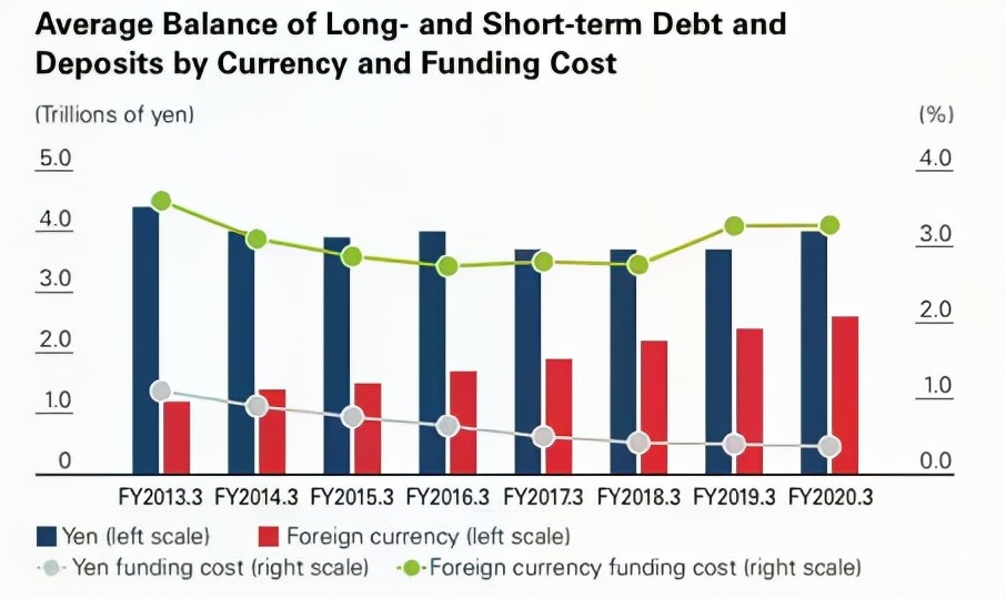 欧力士和恒大,欧力士恒大