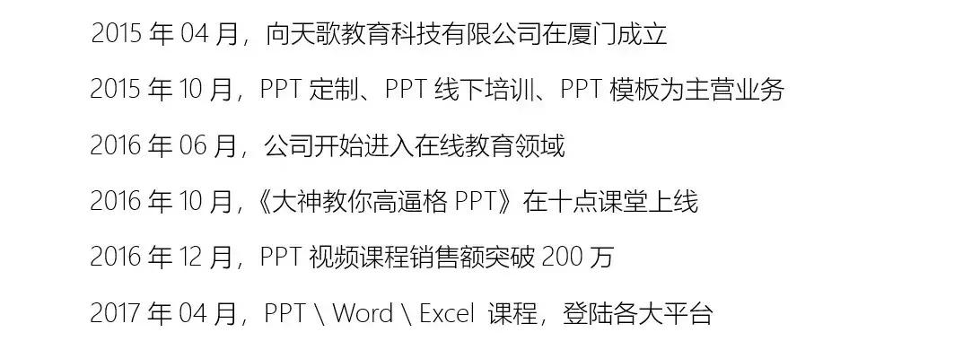 word时间轴大事记制作,word制作时间轴教程