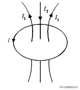 麦克斯韦方程组教学,麦克斯韦方程组虚数