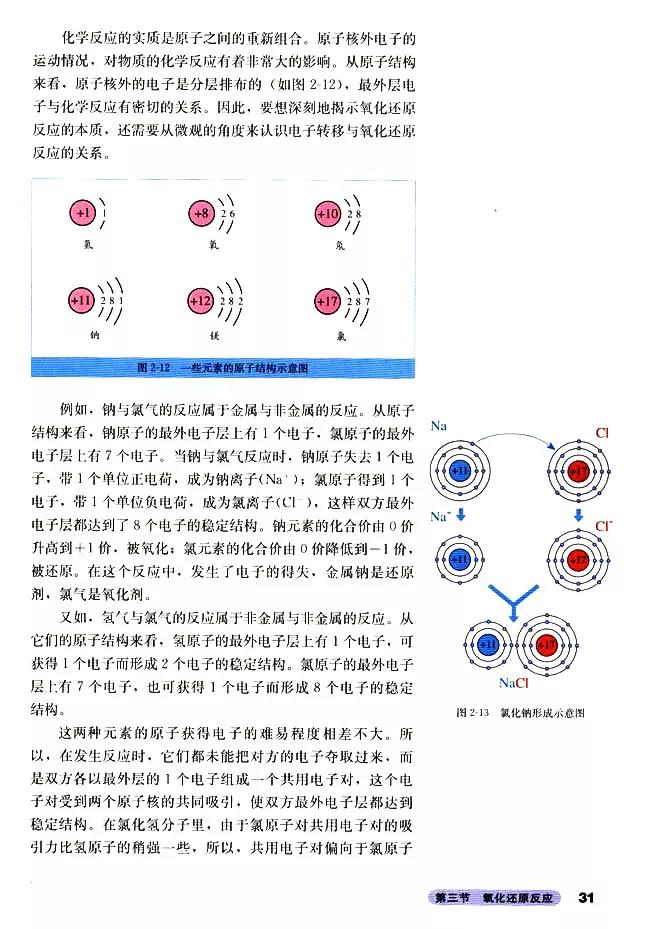 人教版高中化学必修1教案,高中化学必修二电子课本在线阅读