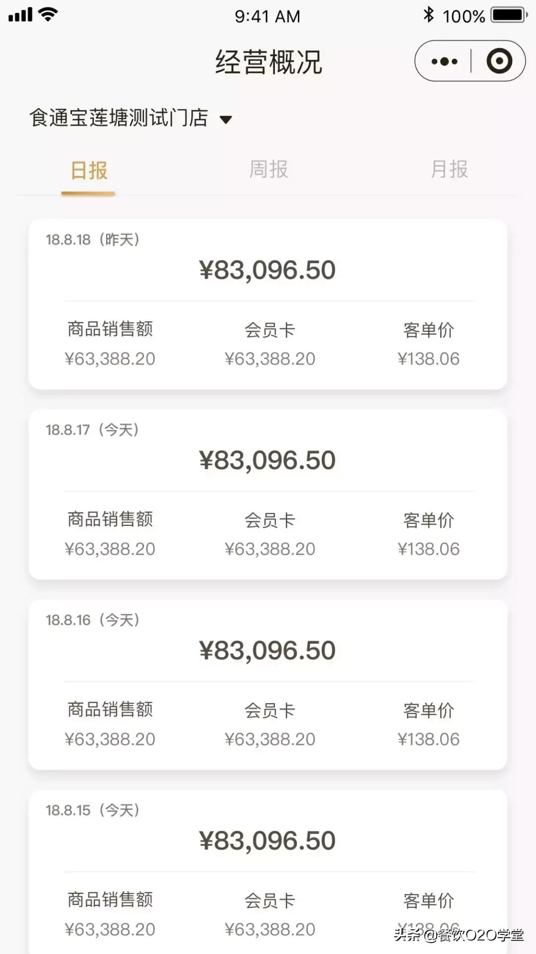 一个肠粉店需要多少人,肠粉店一般营业额多少