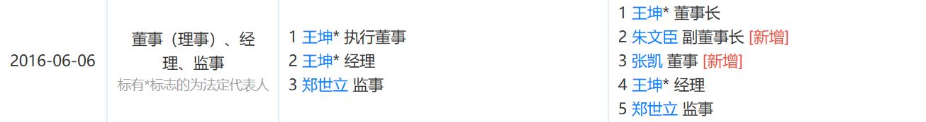 辅仁药业最新真实消息,辅仁药业最新事件