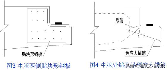 桥梁加固设计学习资料,桥梁加固设计与施工