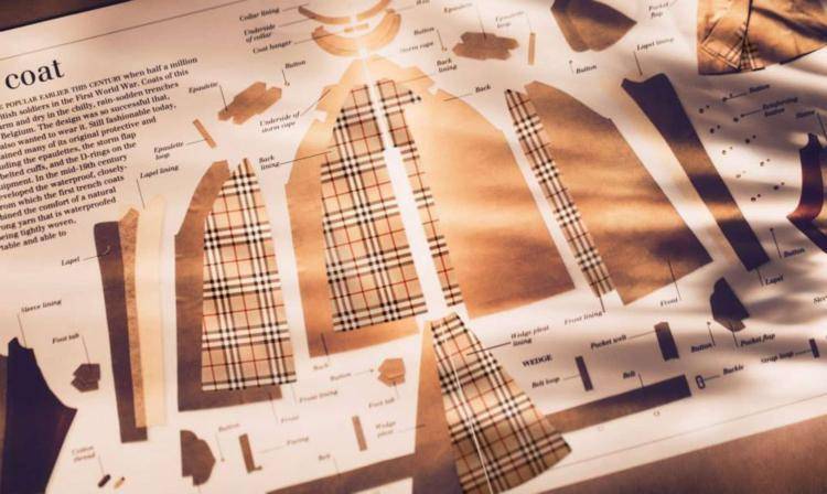 如果欧洲下起了雨，那从王妃到平民就会同时，穿“Burberry风衣”