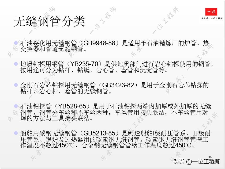 角钢和钢材,角钢与工字钢