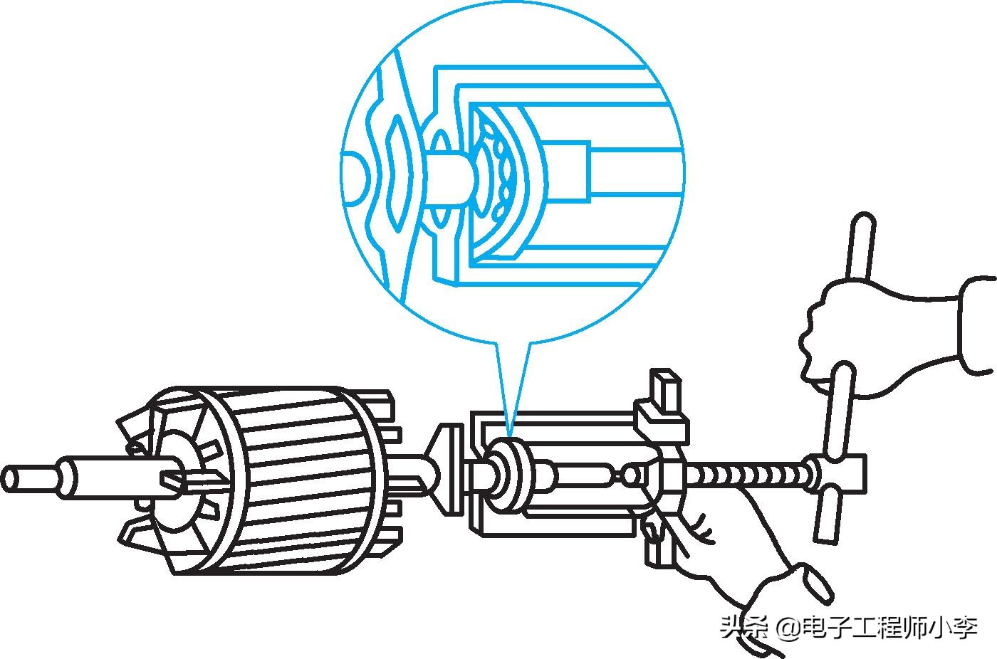 电动机皮带轮拆卸方法,电动机的拆卸和装配方法图片