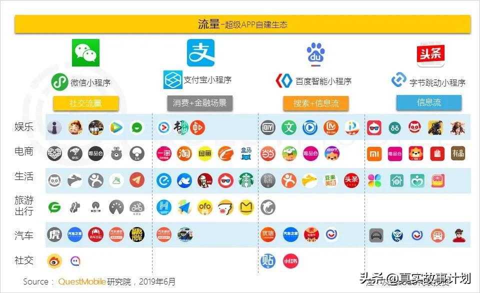 老年模式受到年轻人青睐,为什么有的年轻人要使用老年app