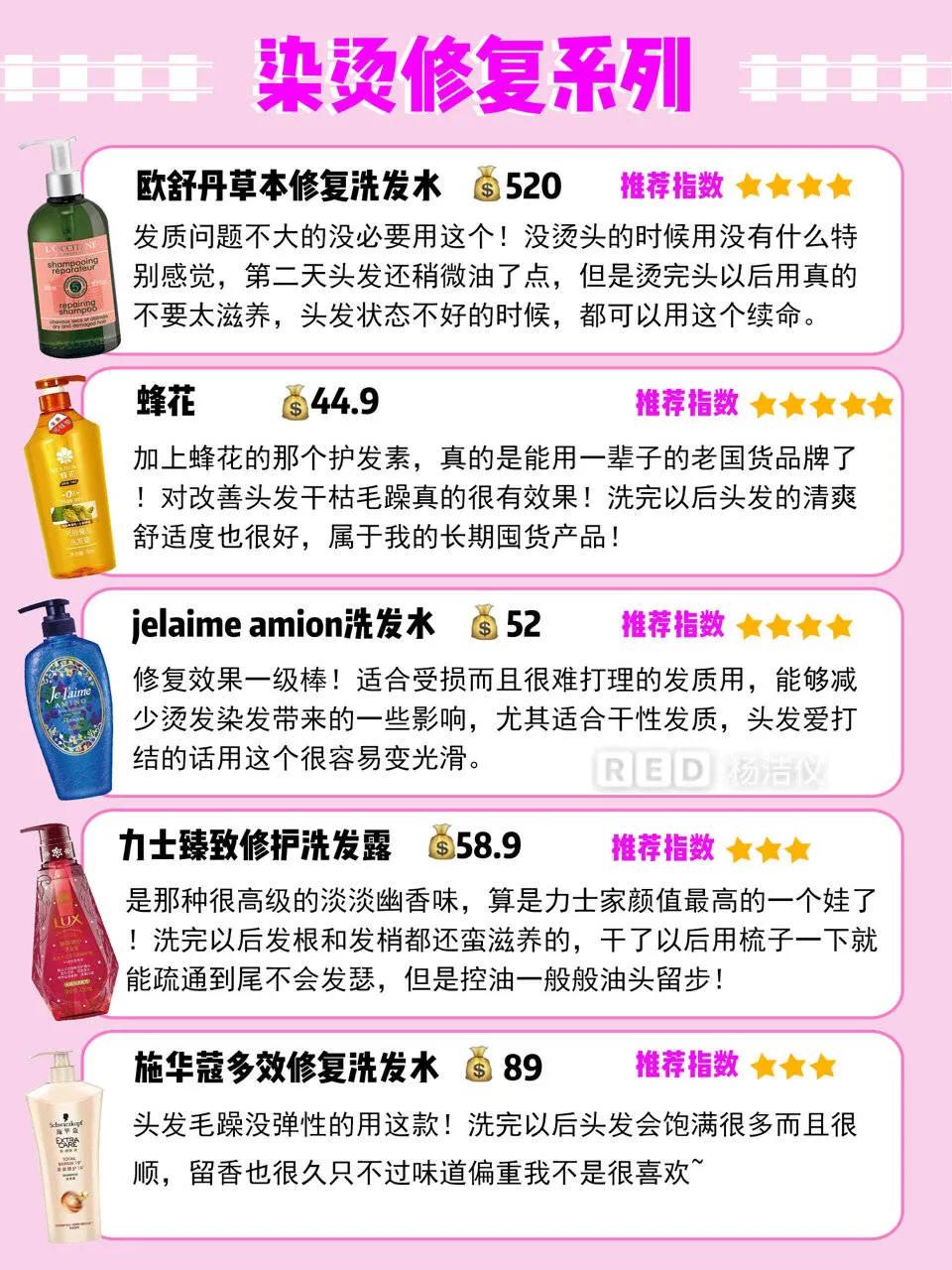 超详细的洗发水测评,超详细的洗发水测评大合集