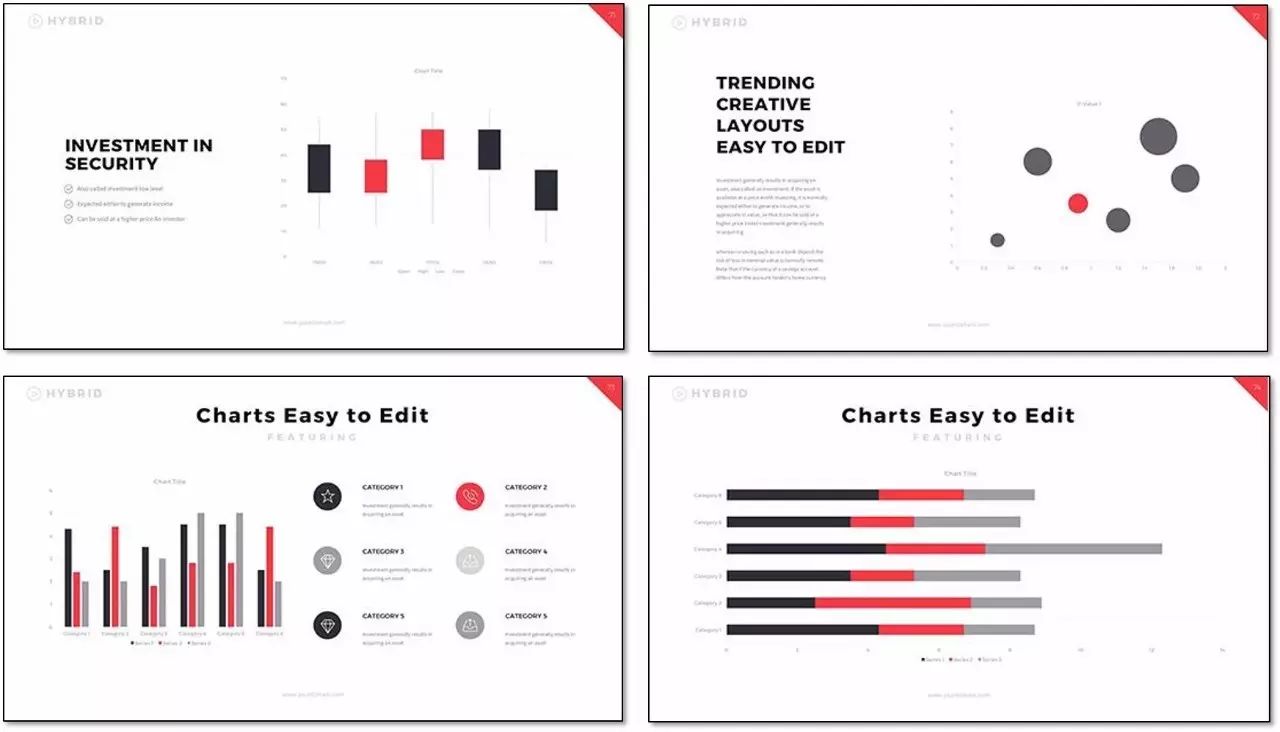 新手制作高大上ppt详细步骤,如何做出高大上的ppt课件