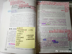 经验畅谈之高等教育学410分高分学姐