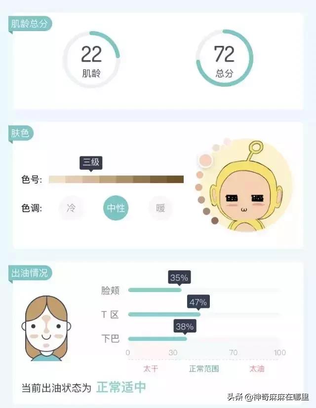 私享!这9款会让你变美的护肤APP,美妆博主都不会轻易告诉你