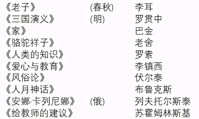 求职投简历,求职投简历网站有哪些